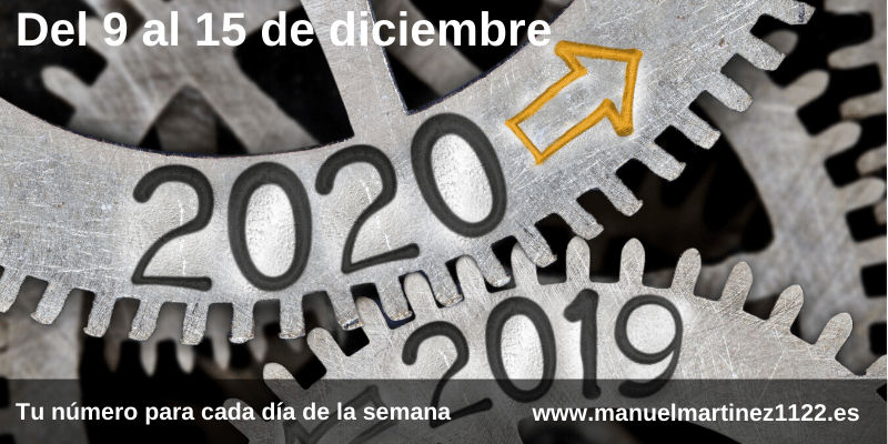 Numerología - Blog de Manuel Martinez
